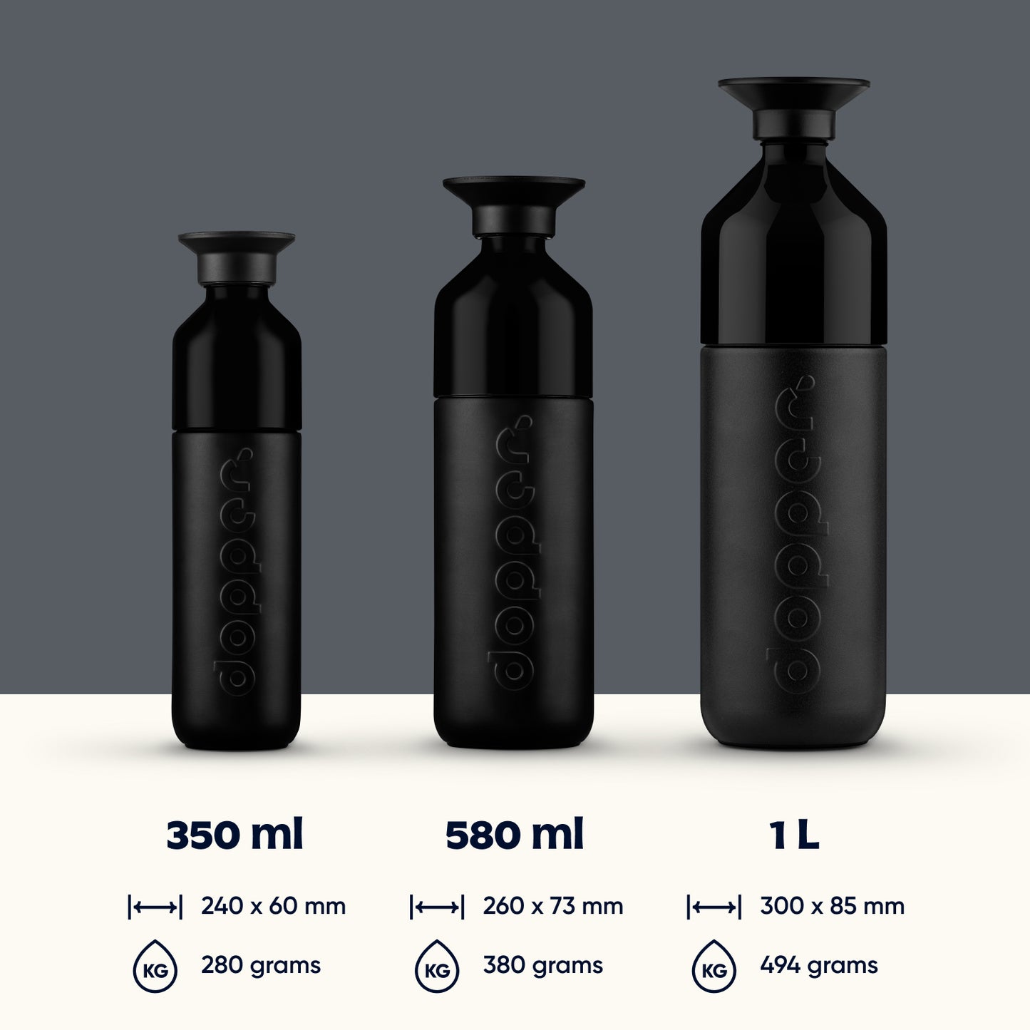 Dopper Insulated (1 L) - Blazing Black