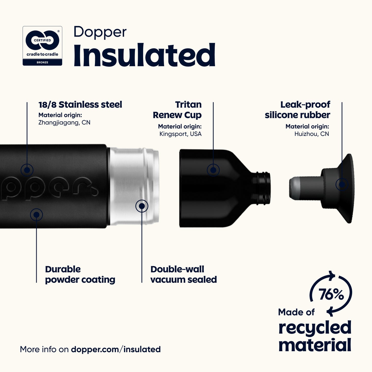 Dopper Insulated (350 ml) - Blazing Black