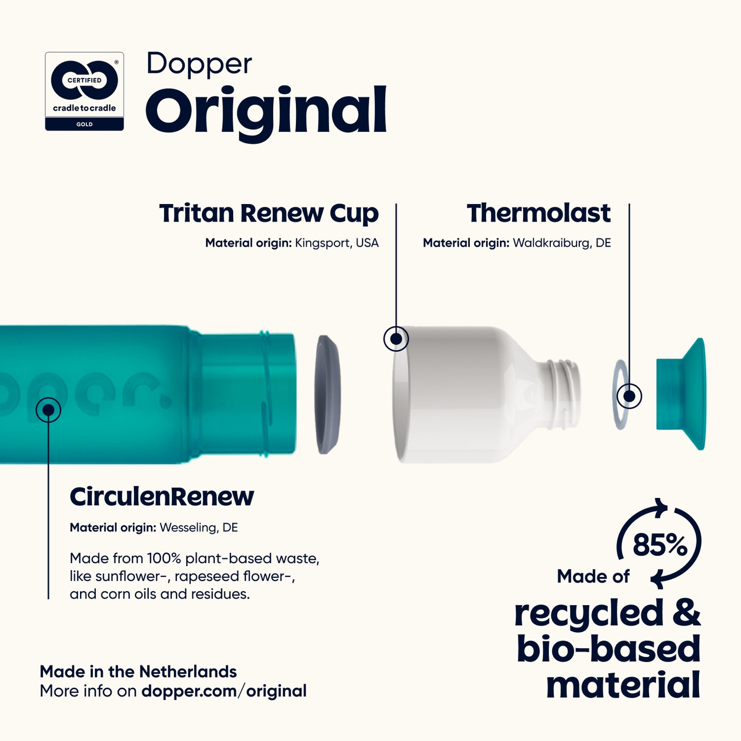 Dopper Original - Tidal Teal