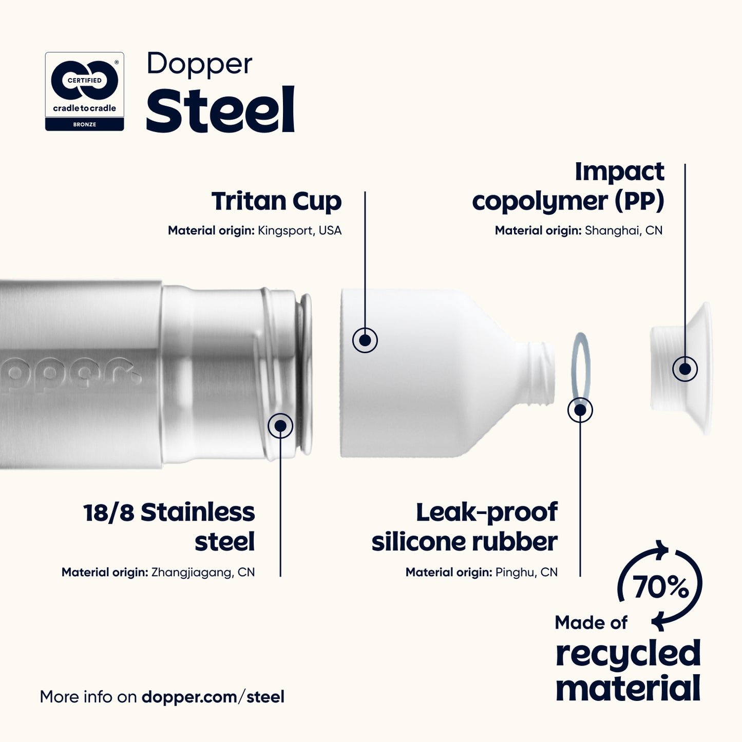 Dopper Steel (350ml) - Silver