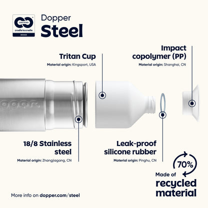 Dopper Steel (350ml) - Silver