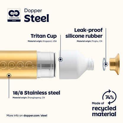 Dopper Steel (490ml) - Gold