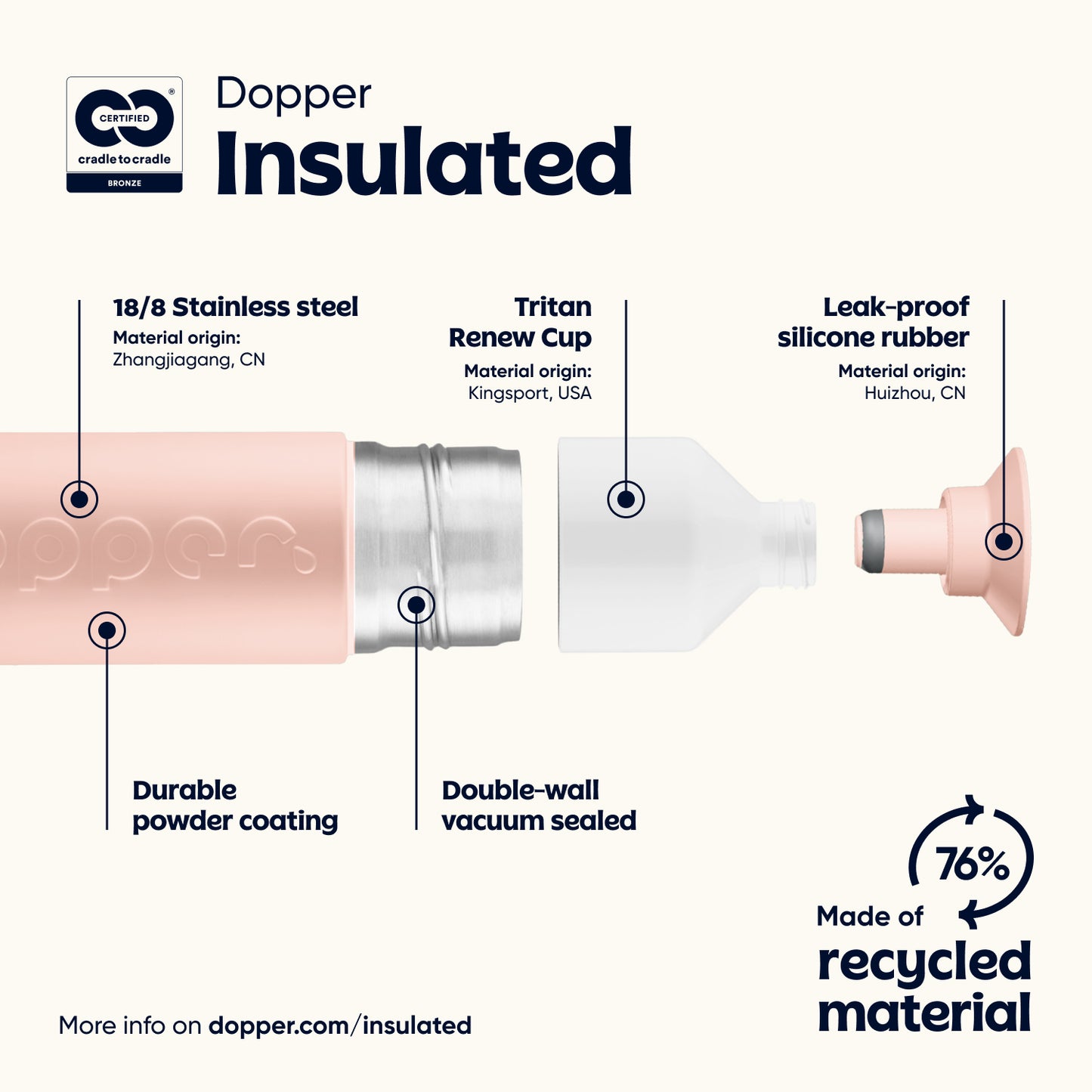 Dopper Insulated (580ml) - Pebble Peach