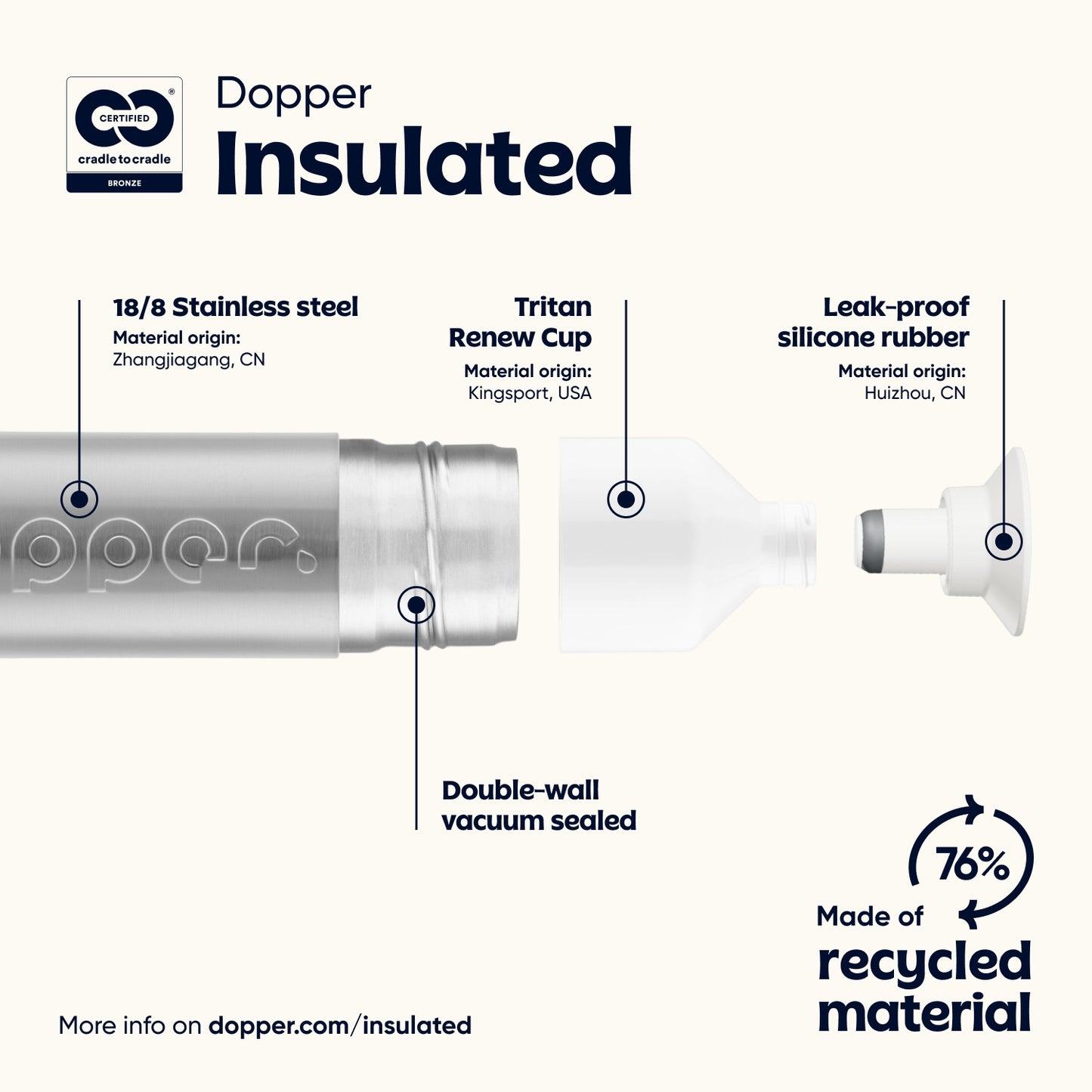 Dopper Insulated (580 ml) - Silver