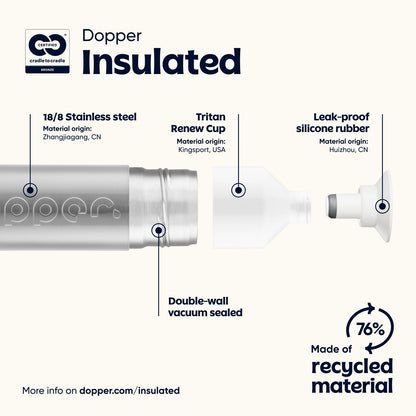 Dopper Insulated (580 ml) - Silver
